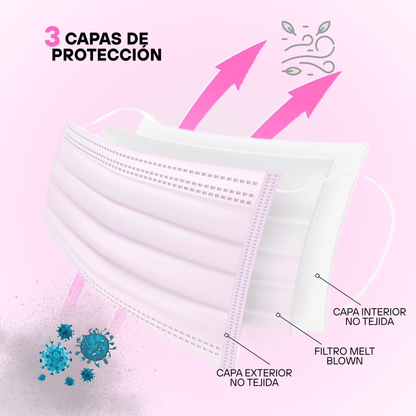 Cubrebocas tricapa infantil desechable. Caja con 50 piezas